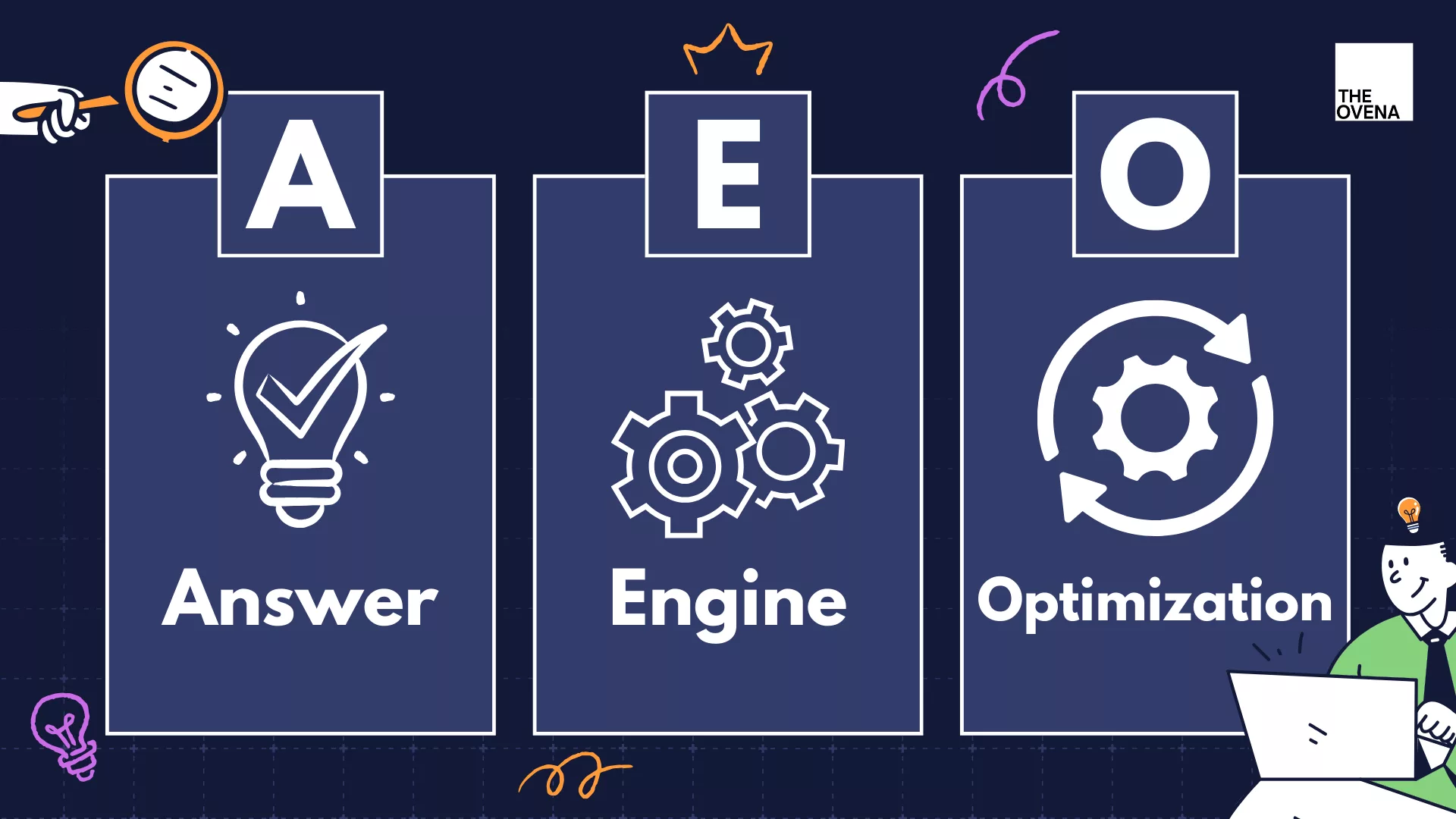 AEO : Answer Engine Optimization, la clé du SEO